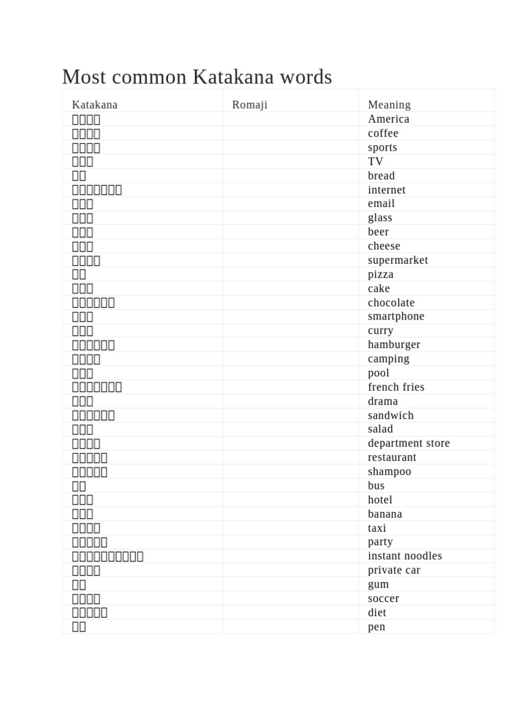 most-common-katakana-words-pdf