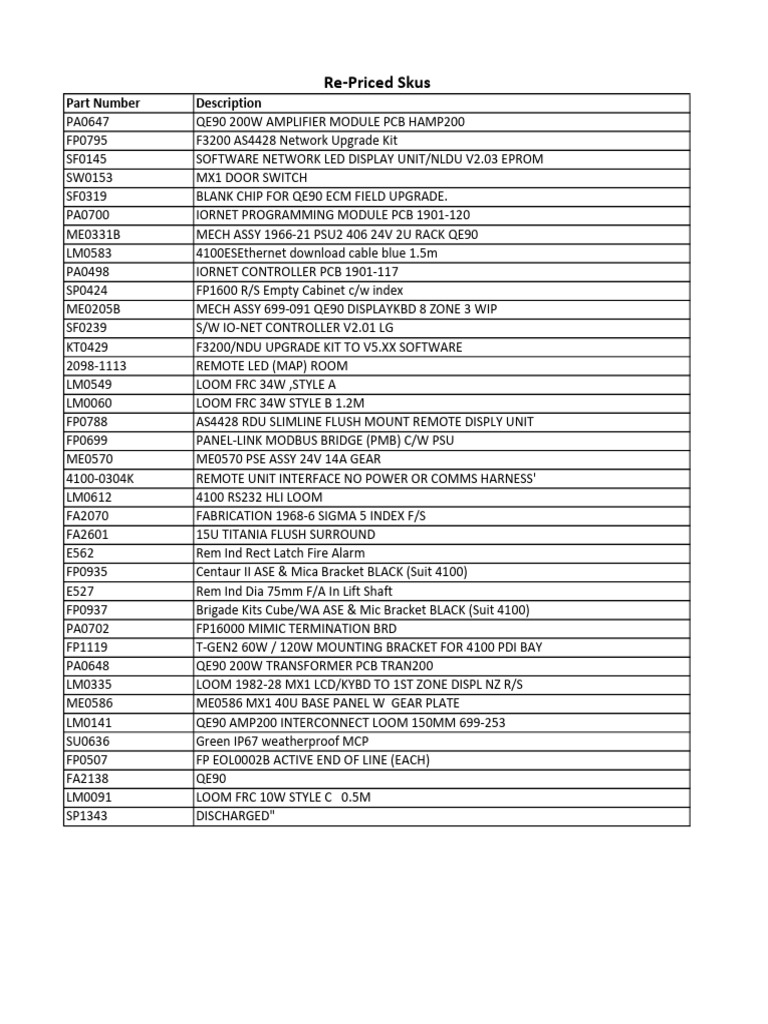 Comprehensive Parts List for QE90 & F3200 | PDF | Manufactured Goods ...