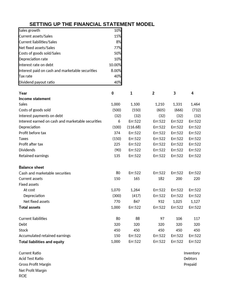 Finacial Modeling Page 198 | PDF | Dividend | Money