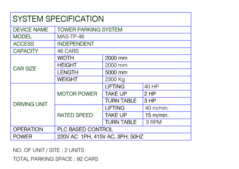 Spec Sheet | PDF
