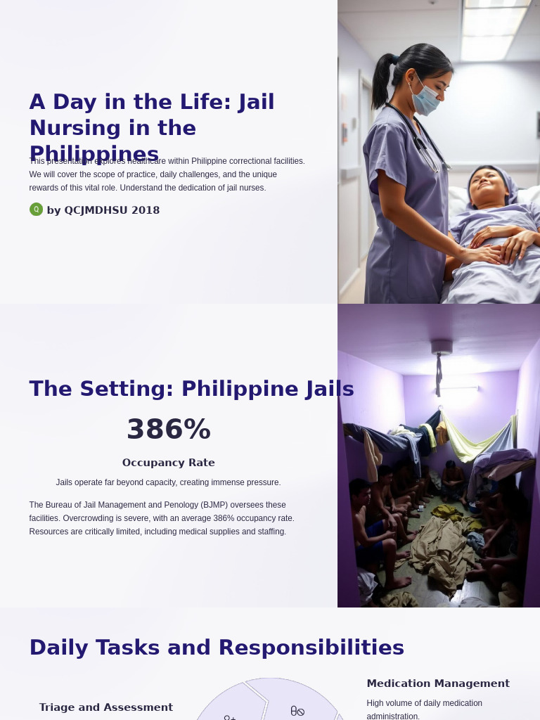 24-7 Jail Nurse 2025 | PDF | Nursing | Health Care