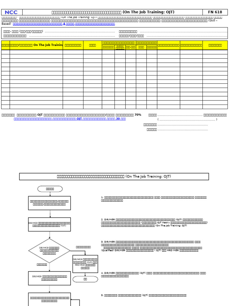 FN618 Rev01 | PDF