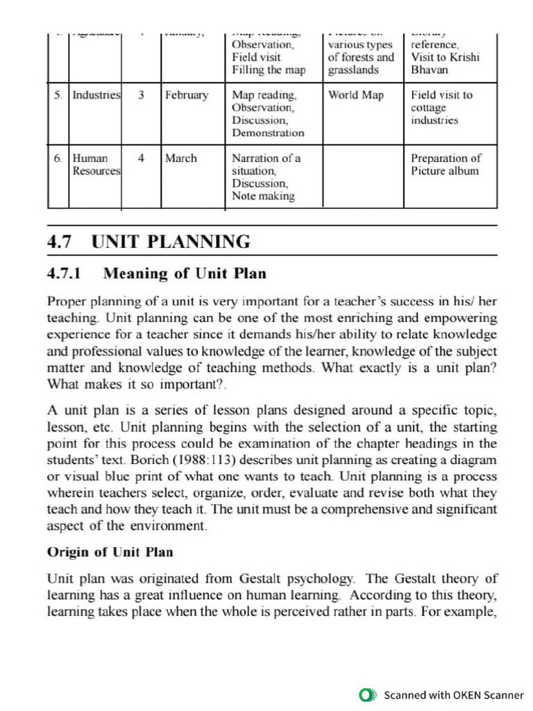 Unit Plan | PDF