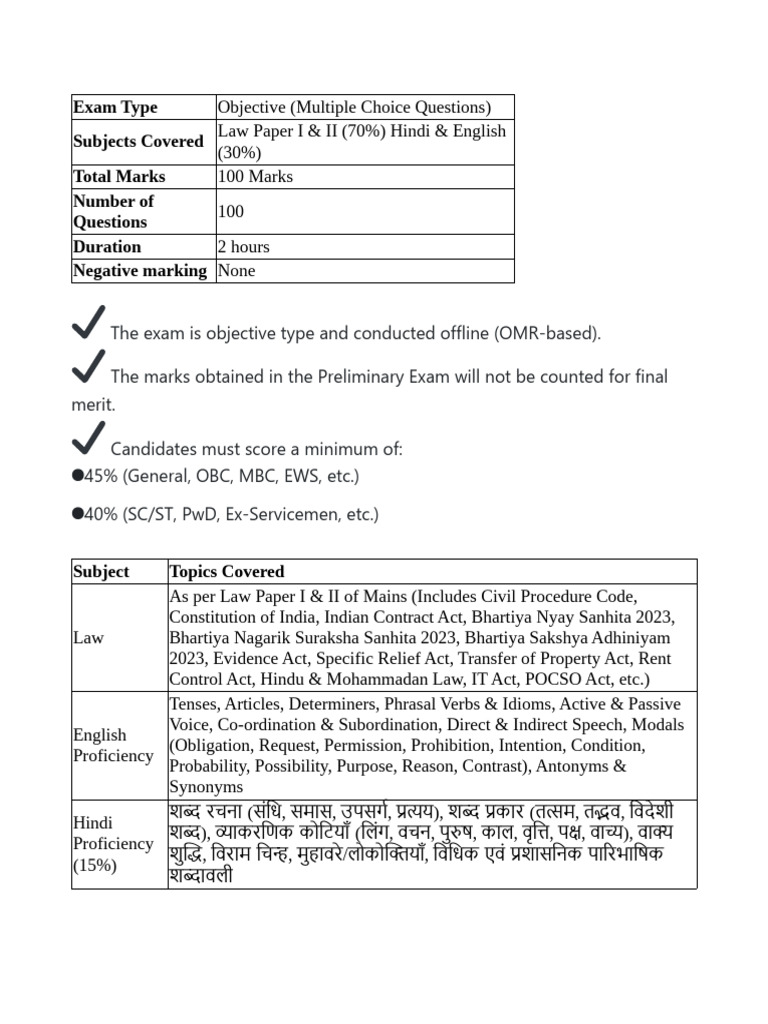 RJS Syllabus | PDF