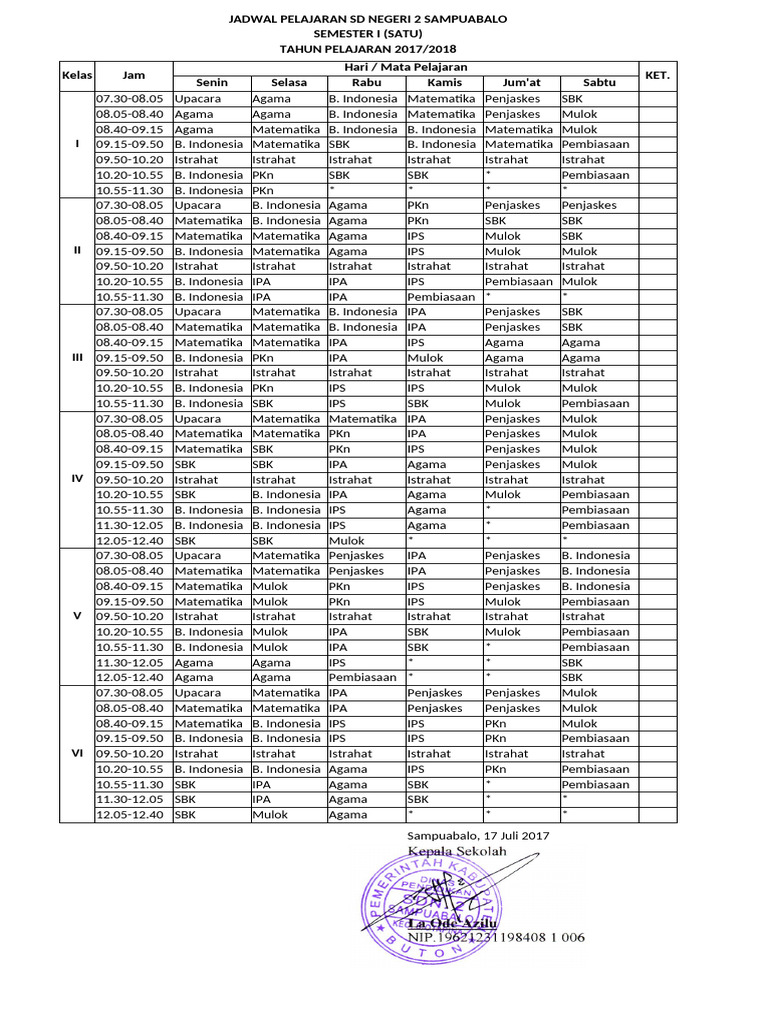 Roster | PDF