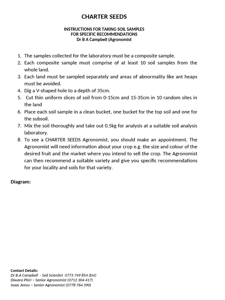 Instuctions For Taking Soil Samples | PDF