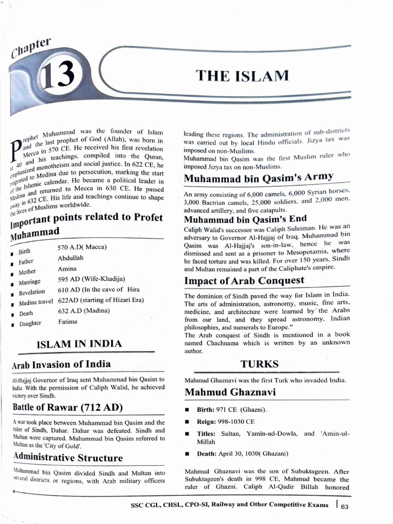 Islam | PDF