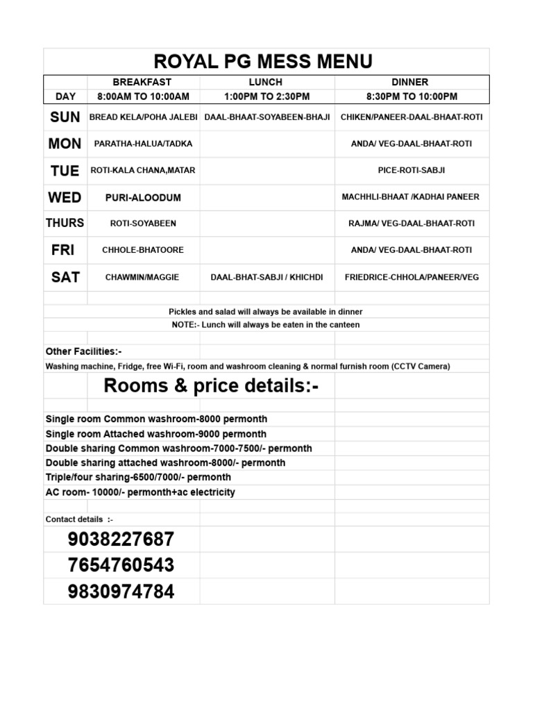 Untitled Spreadsheet | PDF