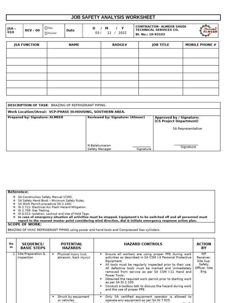 Job Safety Analysis for Brazing Tasks | PDF | Personal Protective ...