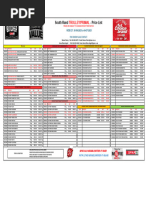 2025 South Africa Meat Price List | PDF | Sausage | Lamb And Mutton