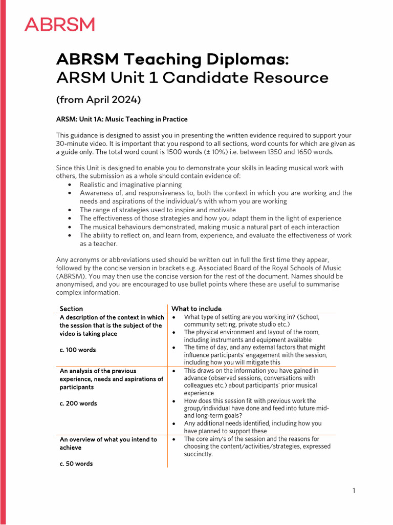 ARSM Unit 1 Candidate Resource Guide | PDF | Learning | Teachers