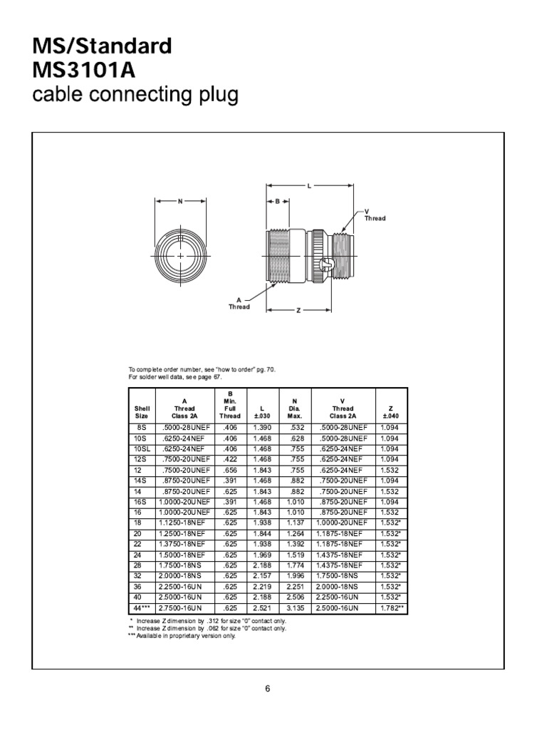 MS3102A | PDF