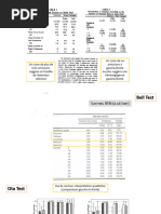 Bells Test Instructions and Scoring | PDF