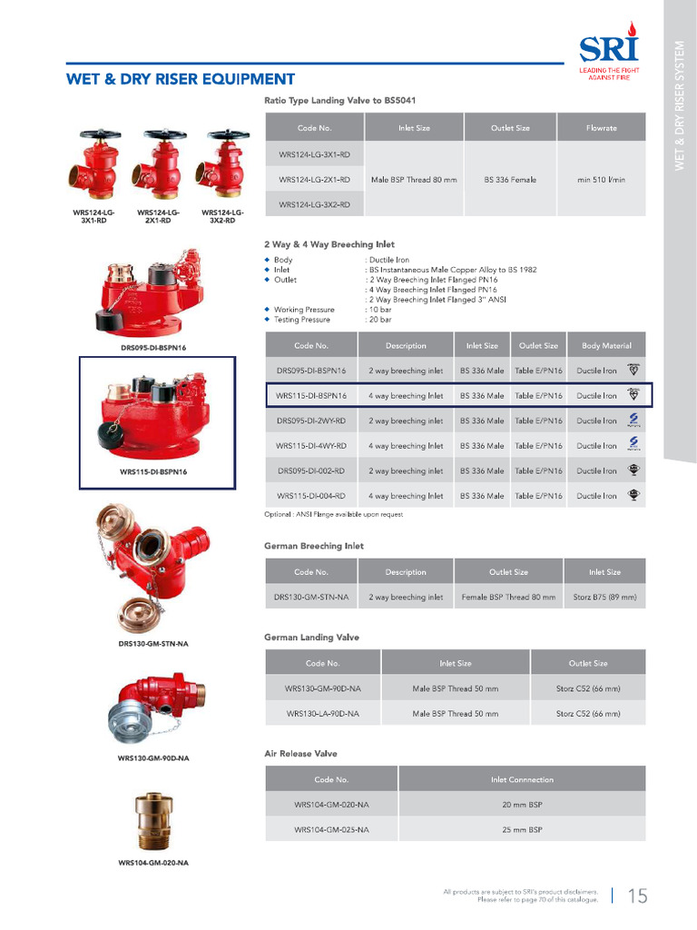 Breeching Inlet 4 Way 150 MM | PDF
