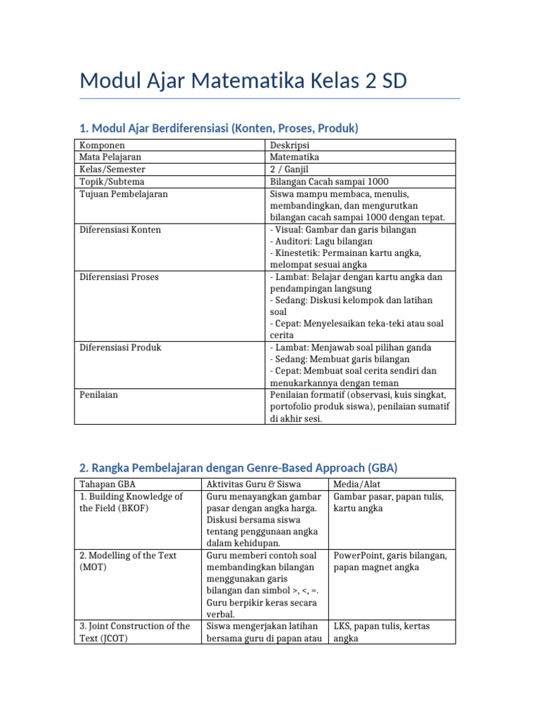 Modul Ajar Matematika Kelas 2 Sd Pdf