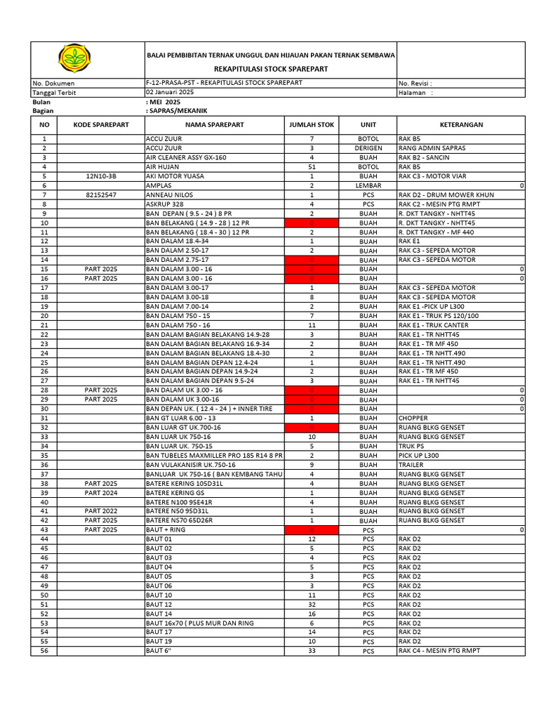 Rekap Stok Barang Bulan Mei | PDF