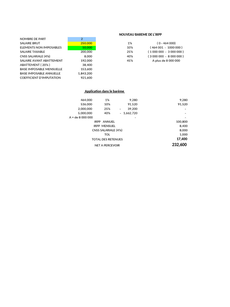 Nouveau barème IRPP et calculs salariaux | PDF | Impôt sur le revenu ...
