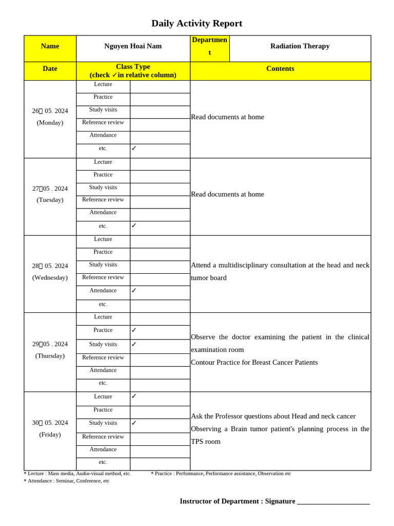 Daily Activity Report - Week 5 | PDF | Head And Neck Cancer | Cancer