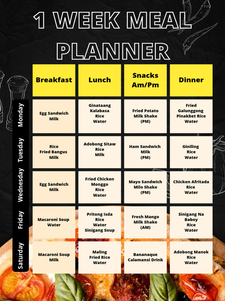 1 Week Meal Plan - Teorica - CBET-32-103P | PDF