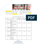 A-DHA Beauty Care Cream Price List