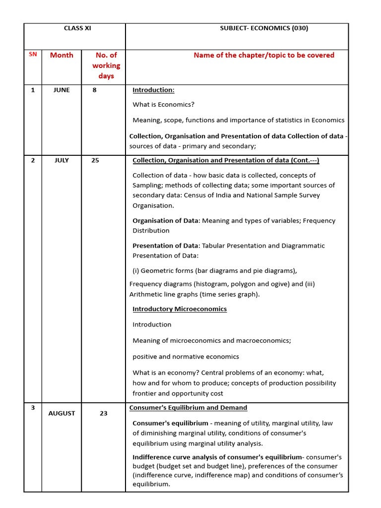 Eco 11 Textbook Overview | PDF