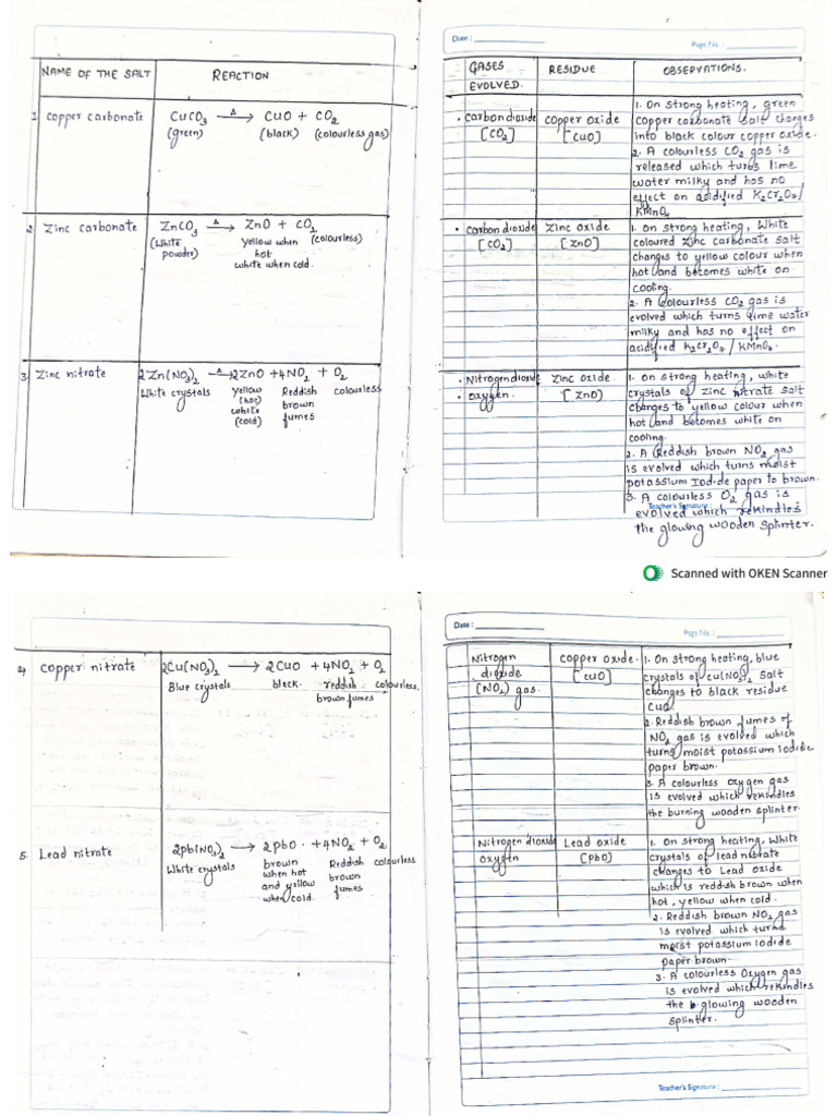 Action of Heat On Some Substances | PDF