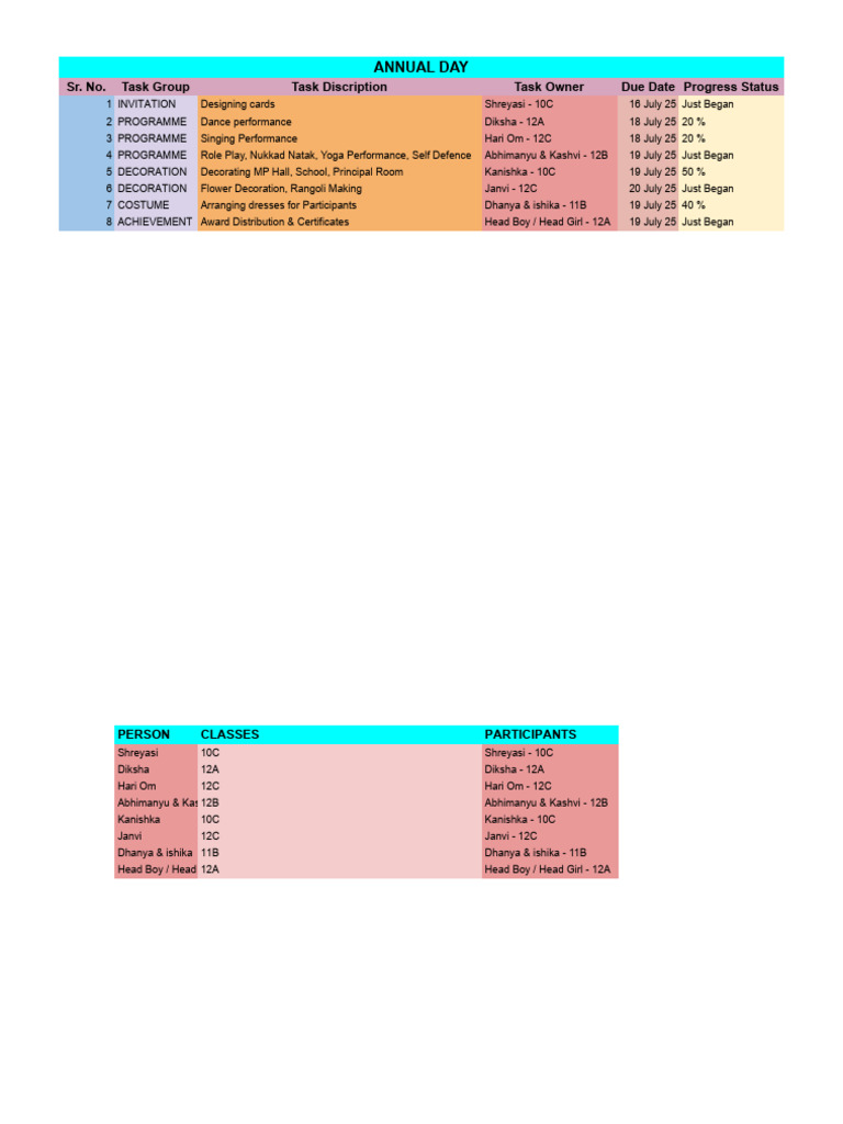 Annual Day Event Task Overview | PDF