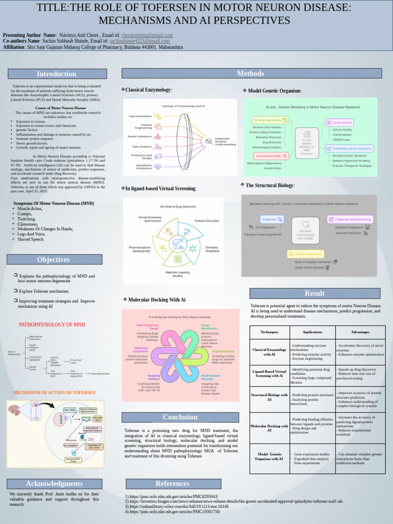 Poster Presentations ICCNS 2M 2025 | PDF | Docking (Molecular) | Medicine