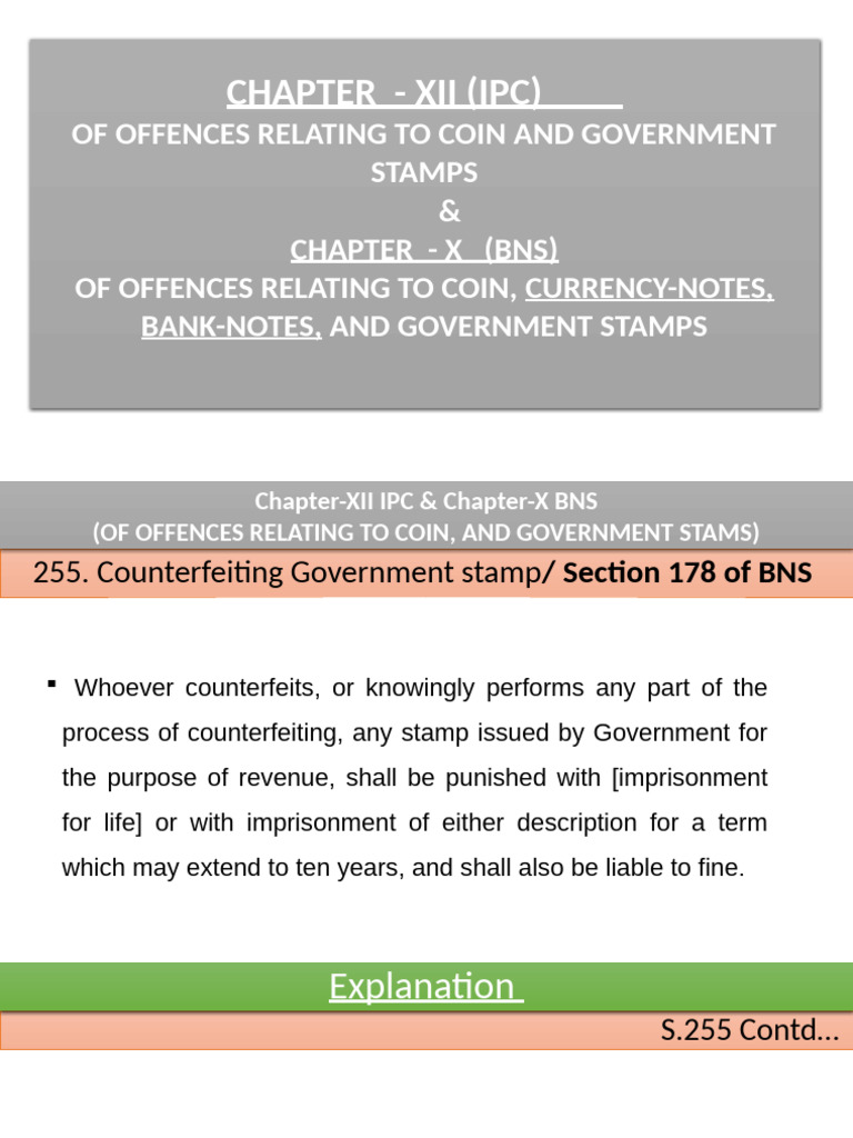 (Final) Ppts of Chapter-Xii Ipc & Bns | PDF | Banknote | Forgery