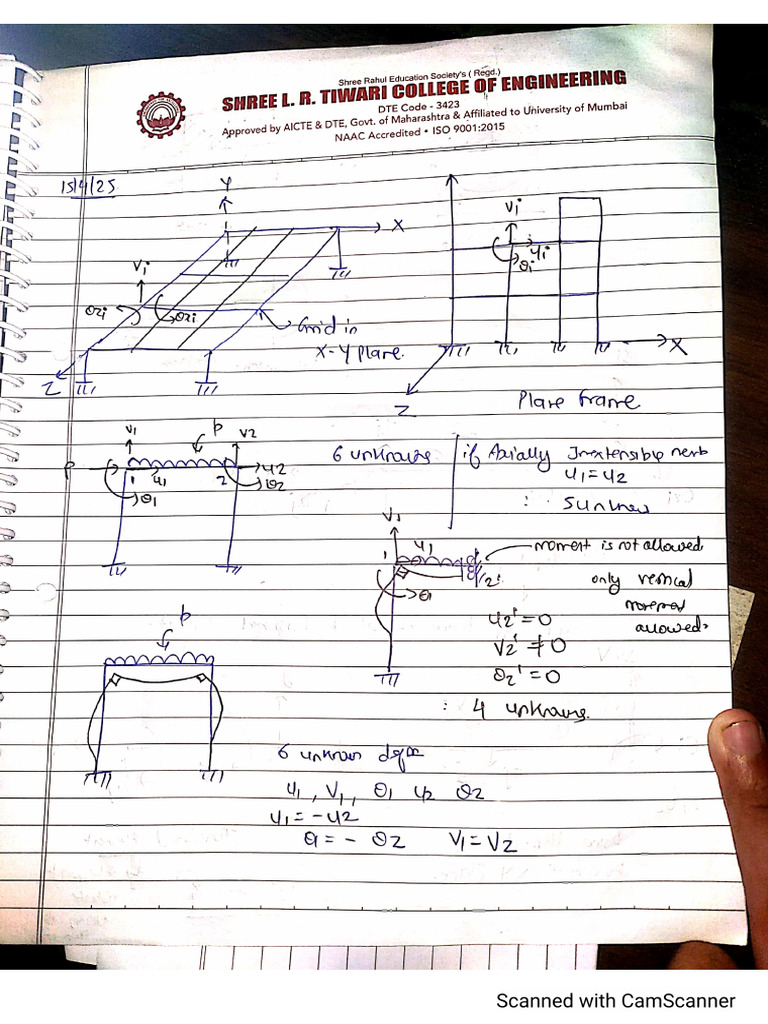 FEM Lec Notes - 15 April 2025 | PDF