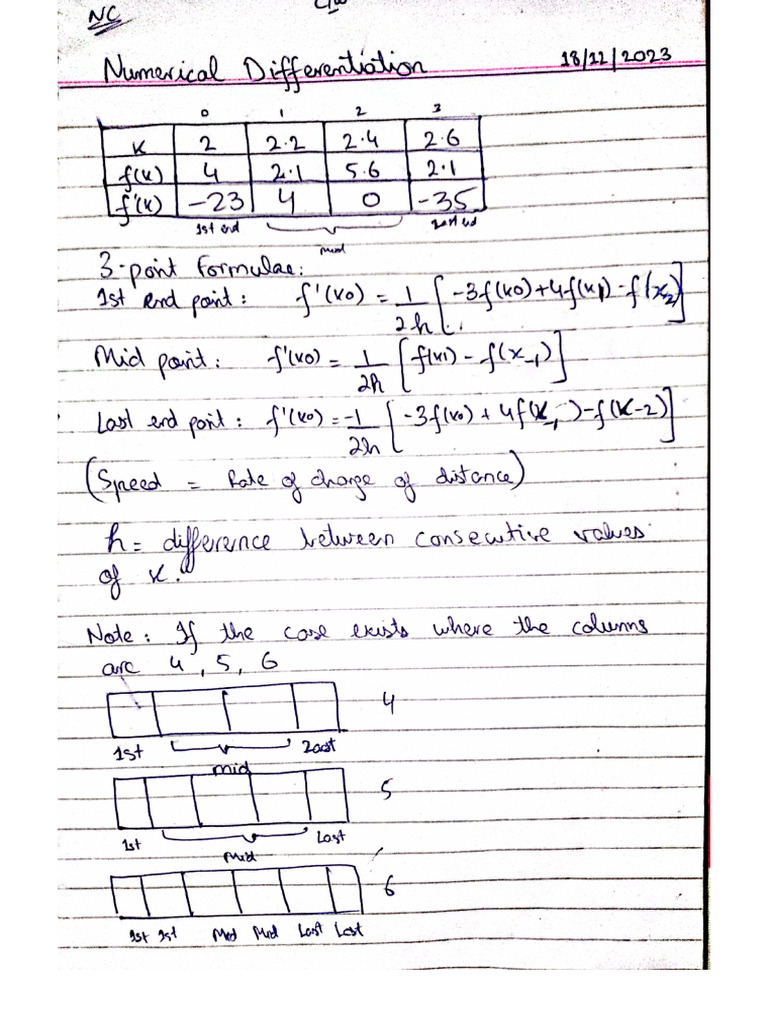 NM Notes Compilation | PDF