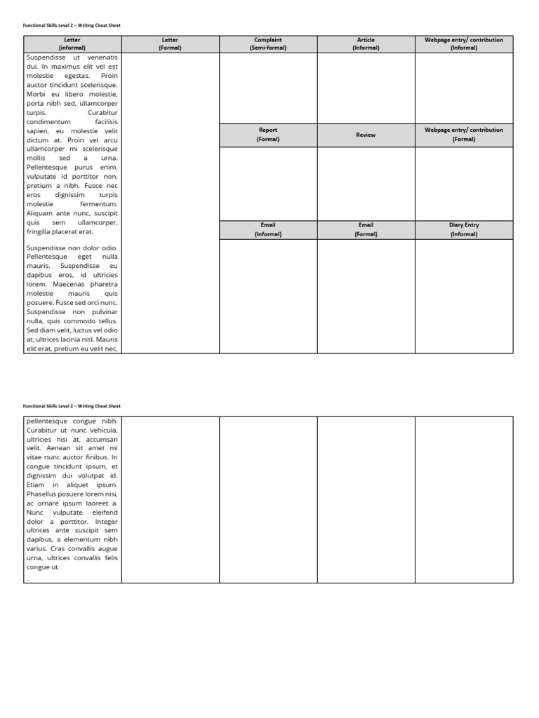 Letter (Informal) Letter (Formal) Complaint (Semi-Formal) Article ...
