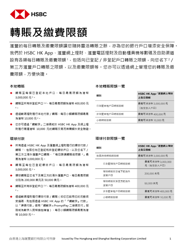 Master Limits For Transfers and Payments | PDF