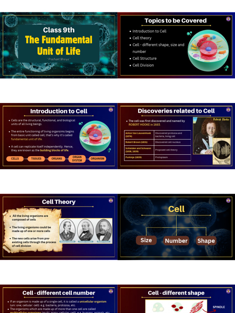 Class 9 Notes on Cell Structure | PDF | Cell (Biology) | Endoplasmic ...