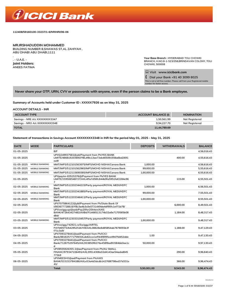 Account Statement Summary for MR. IRSHAD UDDIN | PDF | Debit Card ...