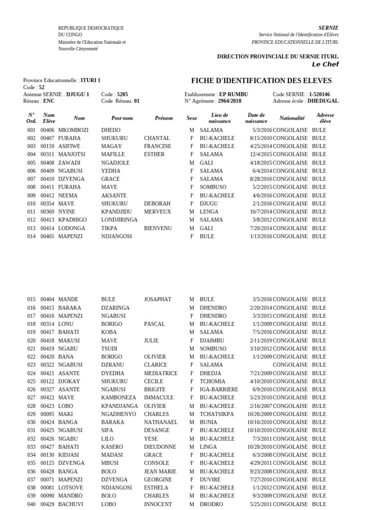 Fiche d'Identification des Élèves RDC | PDF