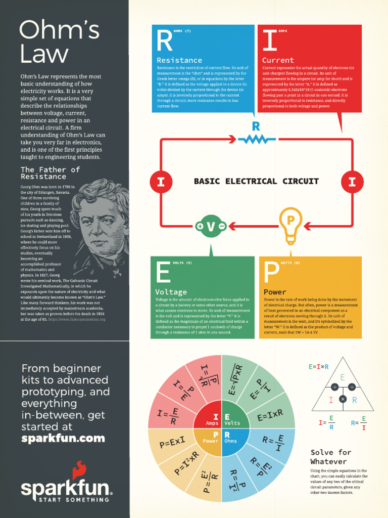Ohm S Law 1733042153 | PDF