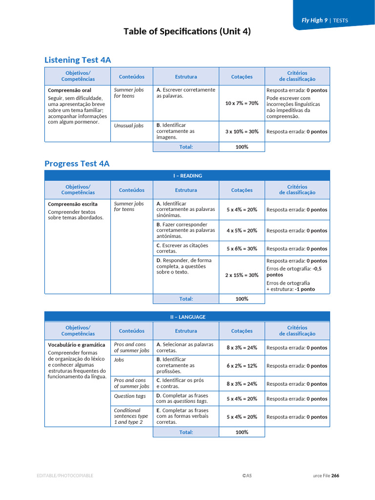 Table of Specifications - U4 | PDF | Escrita | Comunicação humana