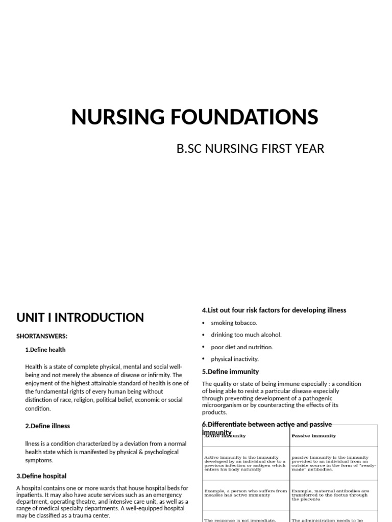 Nursing Foundations: Key Concepts and Roles | PDF | Nursing | Communication