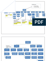 Cash Flow Statement