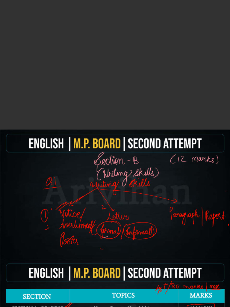 English Imp 2nd EXAM ARIVIHAN | PDF