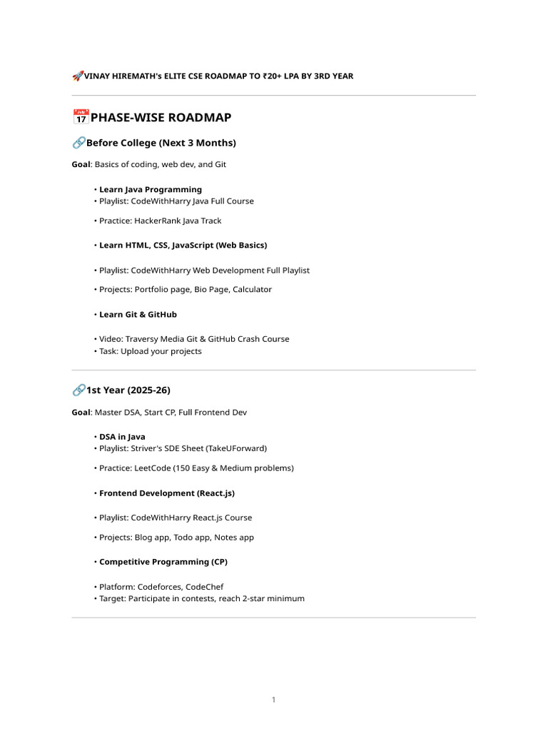 Vinay Top1 Percent Roadmap | PDF | Software | Computer Programming