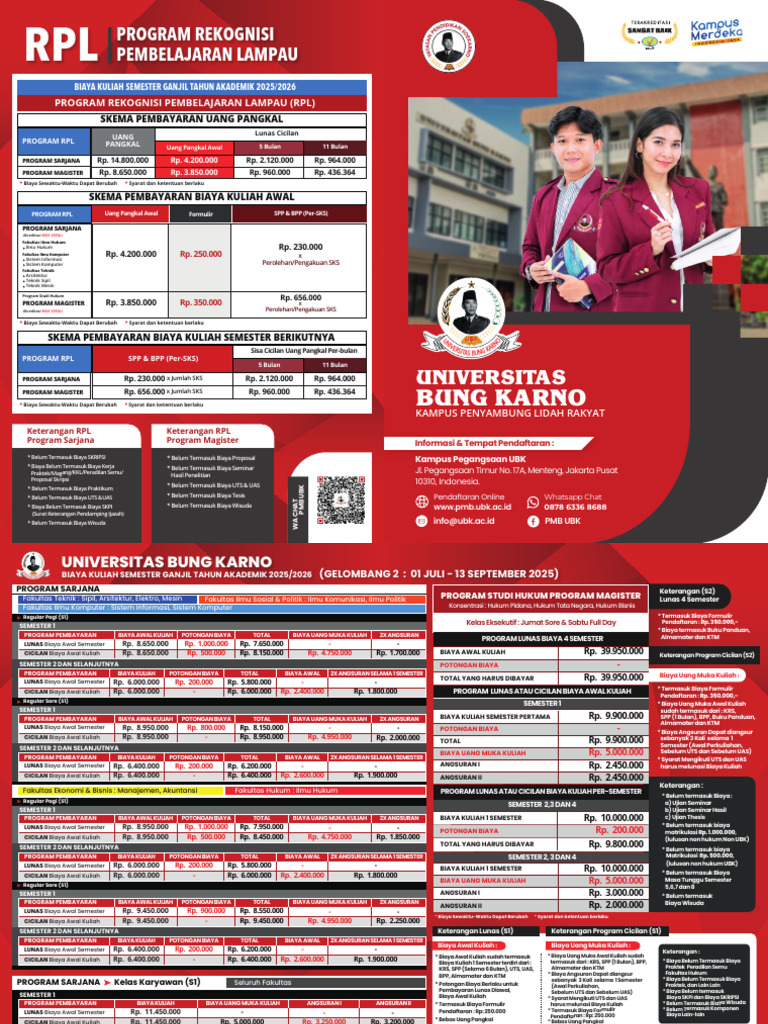 Biaya Kuliah UBK 2025/2026 RPL dan S1 | PDF
