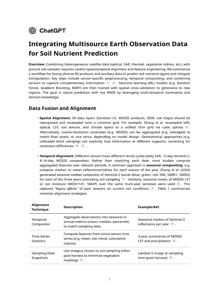 Integrating Multisource Earth Observation Data For Soil Nutrient ...