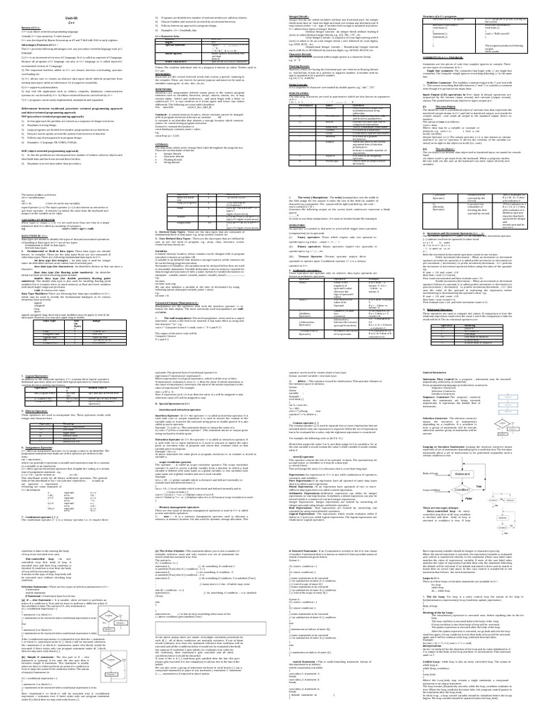 C++ Integer Literals Explained | PDF | C++ | C (Programming Language)