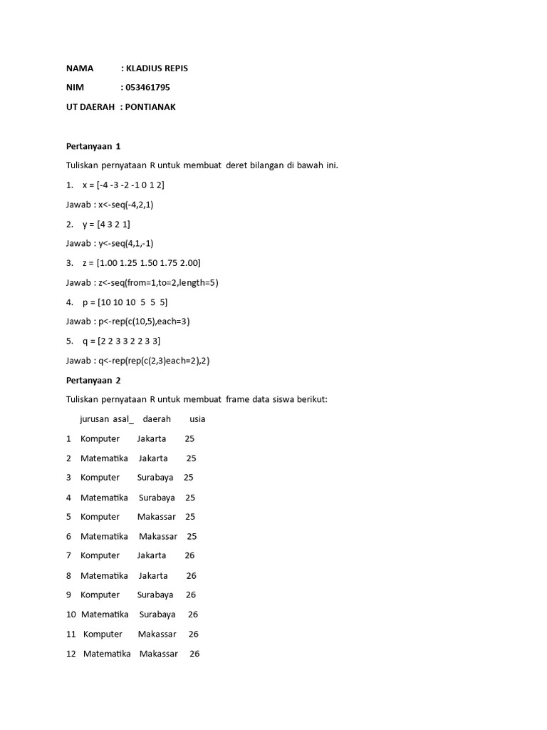 Diskusi 2 Komputer 1 Kladius Repis | PDF
