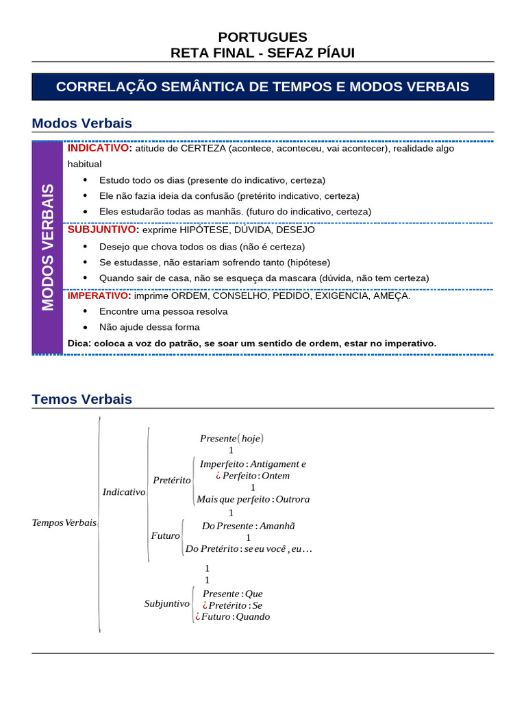 Correlação de Tempos e Modos Verbais | PDF | Mecânica da linguagem ...