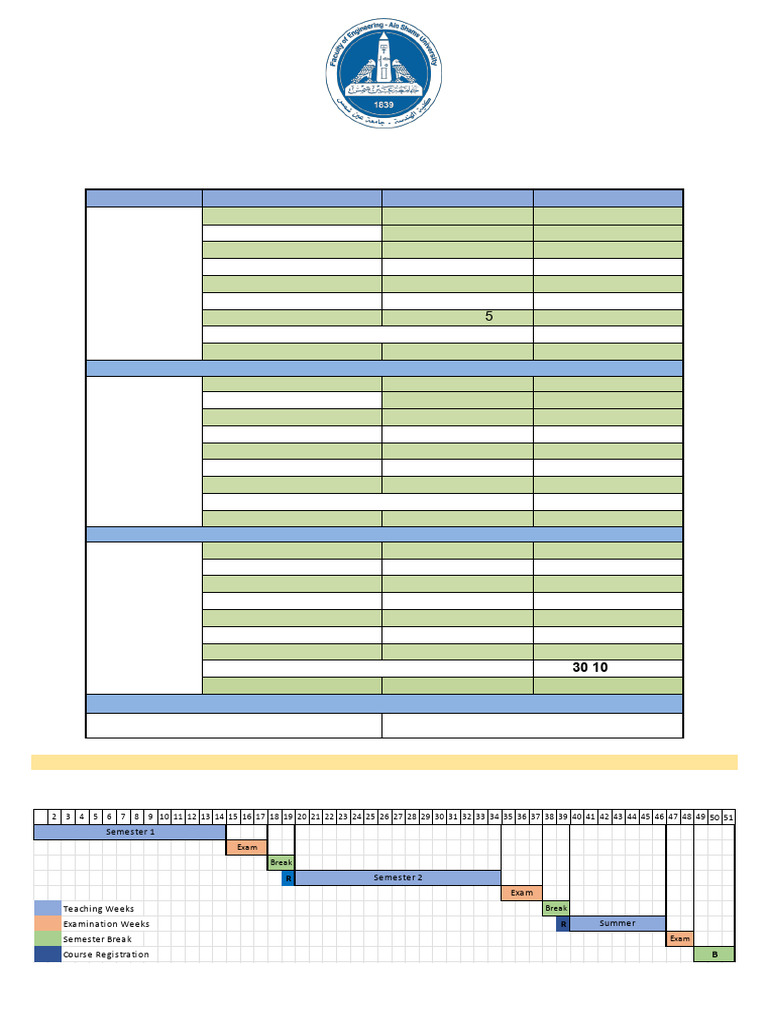 Academic Calendar 2024/2025 Overview | PDF | Academic Term | Schools