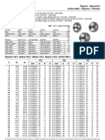 Pignoni - Sprockets Kettenräder - Pignons - Piñones: 06B - 1-2-3 9,525 X 5,72 MM