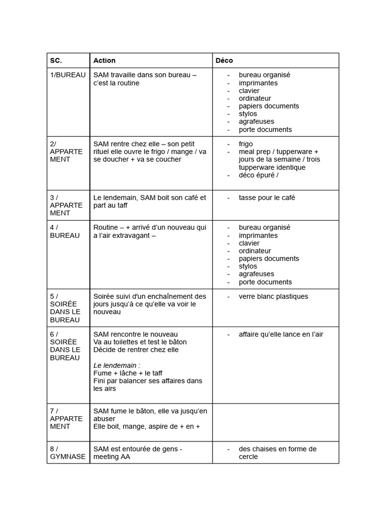 Routine quotidienne de Sam et changements | PDF